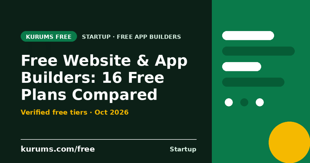 Free Website & App Builders (2026): 16 Free Plans Compared