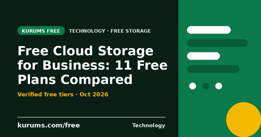 Free Cloud Storage for Business (2026): 11 Free Plans Compared