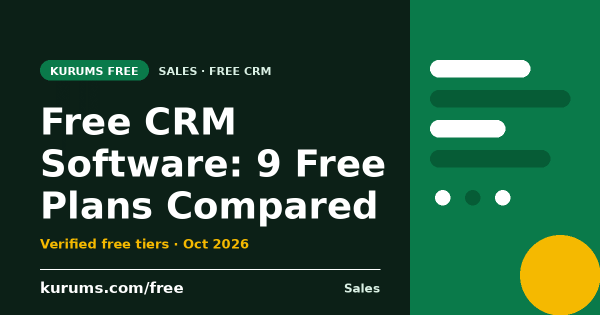 Free CRM Software (2026): 9 Free Plans Compared