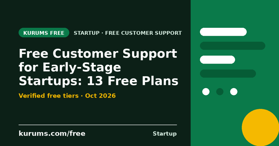 Free Customer Support for Early-Stage Startups (2026): 13 Free Plans Compared