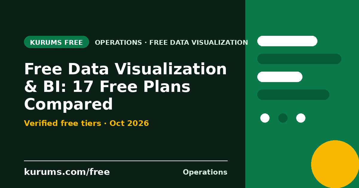 Free Data Visualization & BI (2026): 17 Free Plans Compared