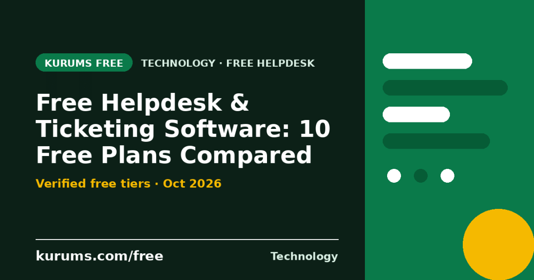 Free Helpdesk & Ticketing Software (2026): 10 Free Plans Compared