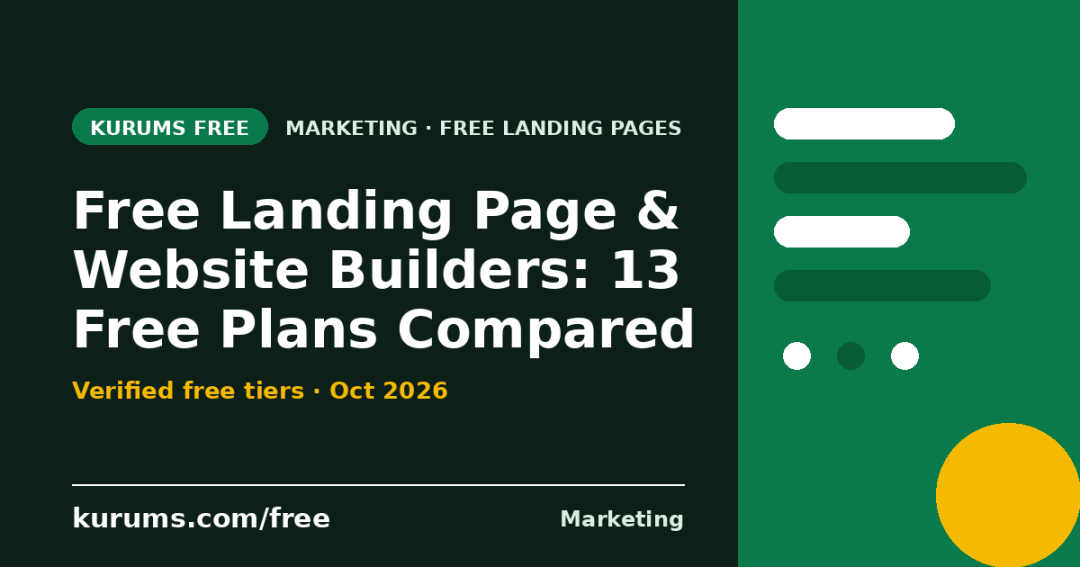 Free Landing Page & Website Builders (2026): 13 Free Plans Compared