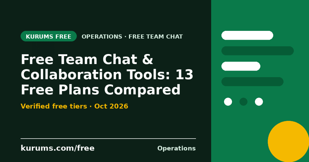 Free Team Chat & Collaboration Tools (2026): 13 Free Plans Compared