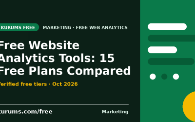 Free Website Analytics Tools (2026): 15 Free Plans Compared