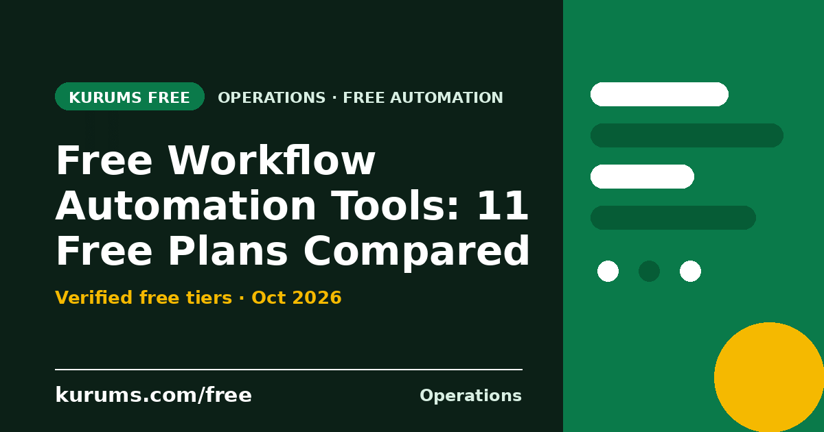 Free Workflow Automation Tools (2026): 11 Free Plans Compared