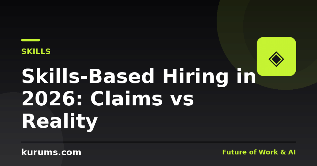 Skills-Based Hiring in 2026: Why 85% of Employers Claim It But Only 0.14% of Hires Reflect It