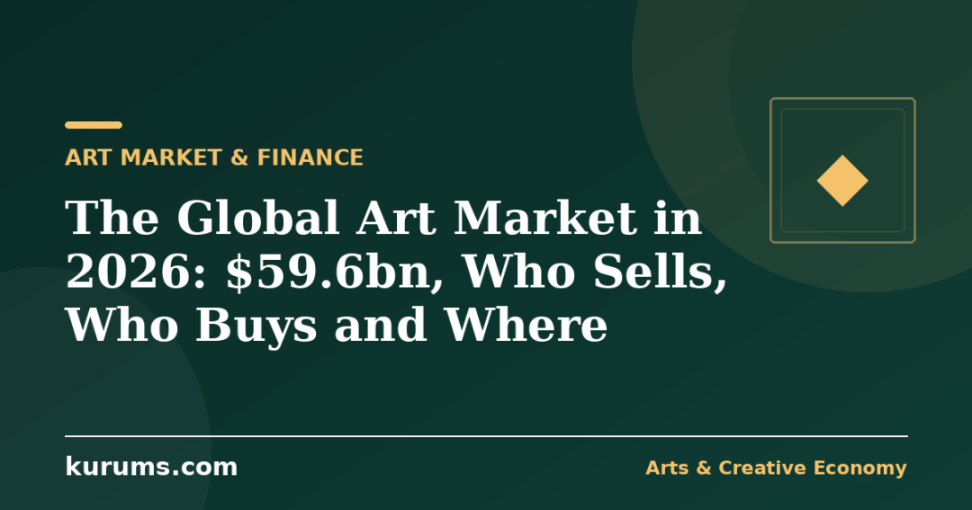 The Global Art Market in 2026: $59.6bn, Who Sells, Who Buys and Where