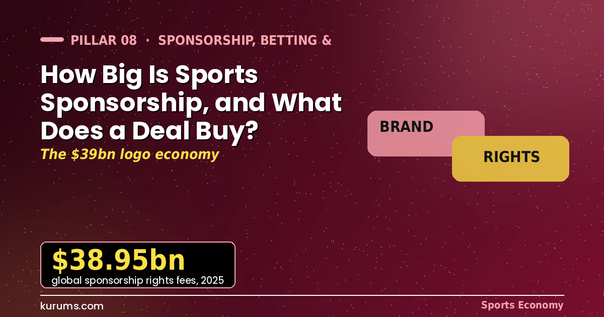 How Big Is Sports Sponsorship, and What Does a Deal Buy?