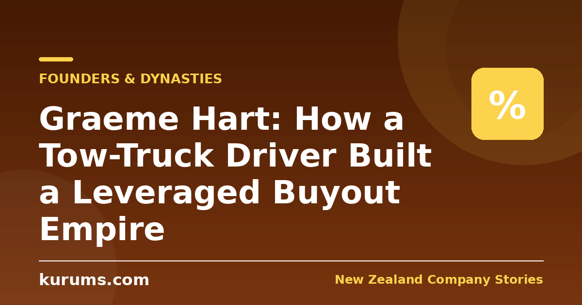 Graeme Hart: How a Tow-Truck Driver Built a Leveraged Buyout Empire