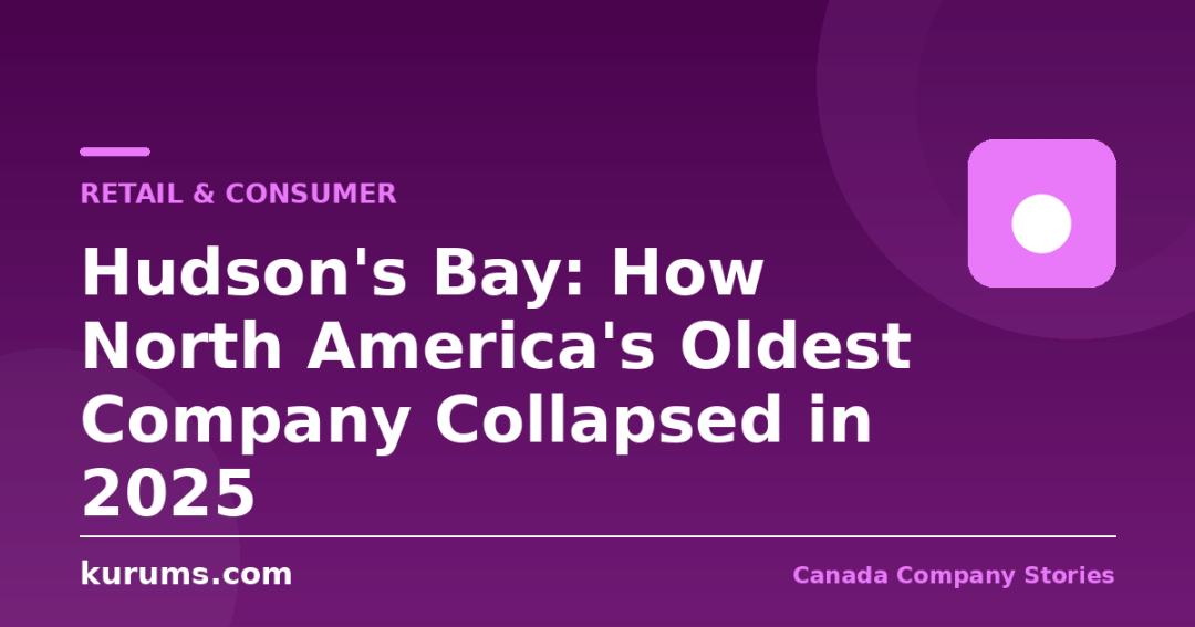 Hudson’s Bay: How North America’s Oldest Company Collapsed in 2025
