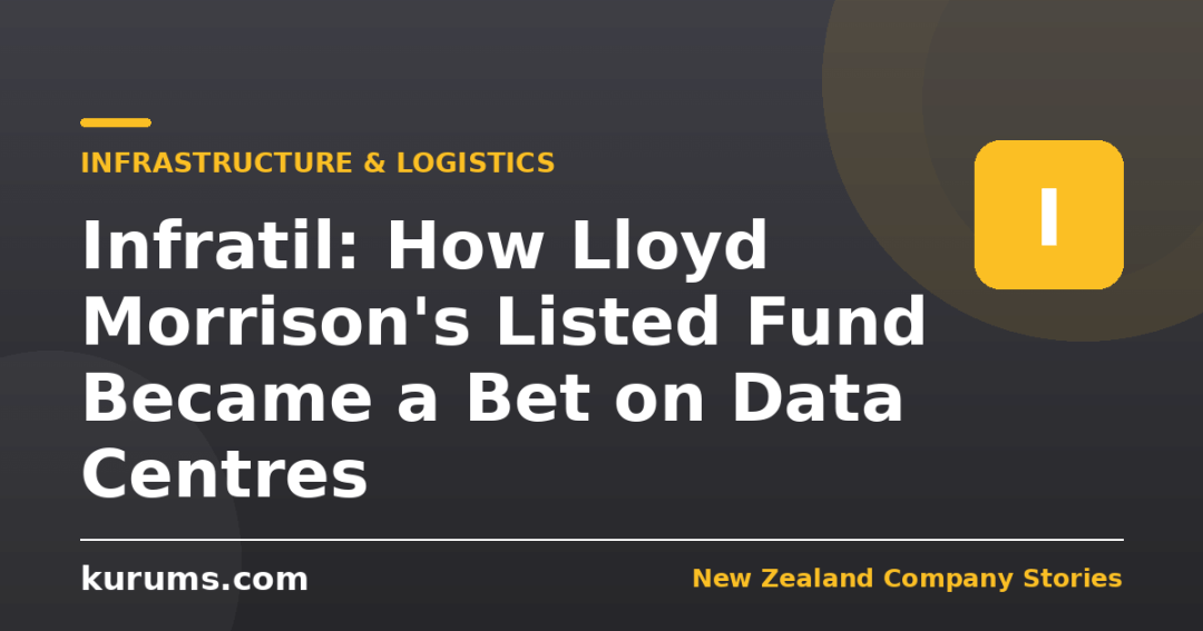 Infratil: How Lloyd Morrison’s Listed Fund Became a Bet on Data Centres