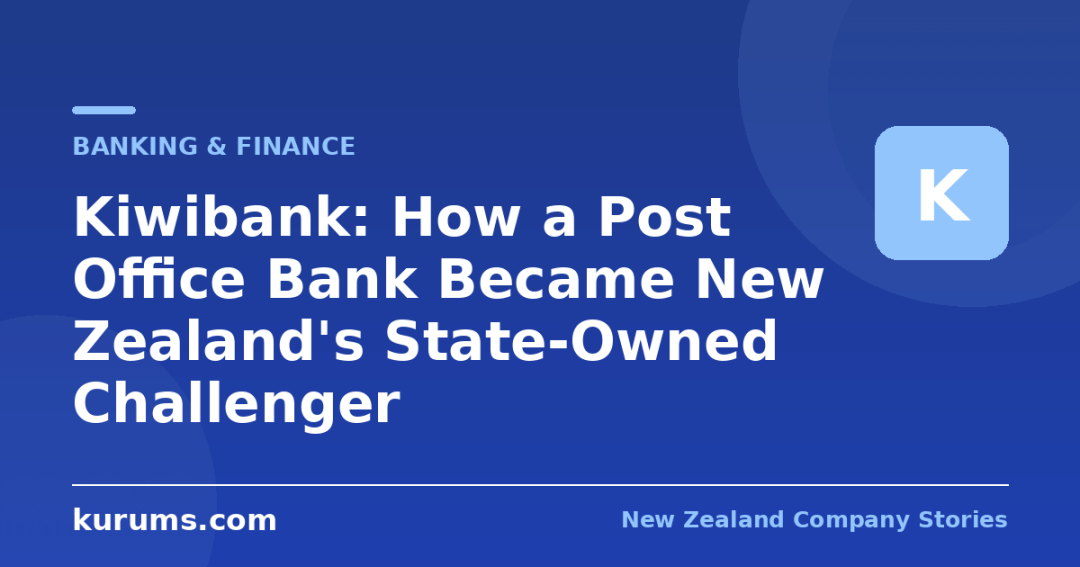 Kiwibank: How a Post Office Bank Became New Zealand’s State-Owned Challenger