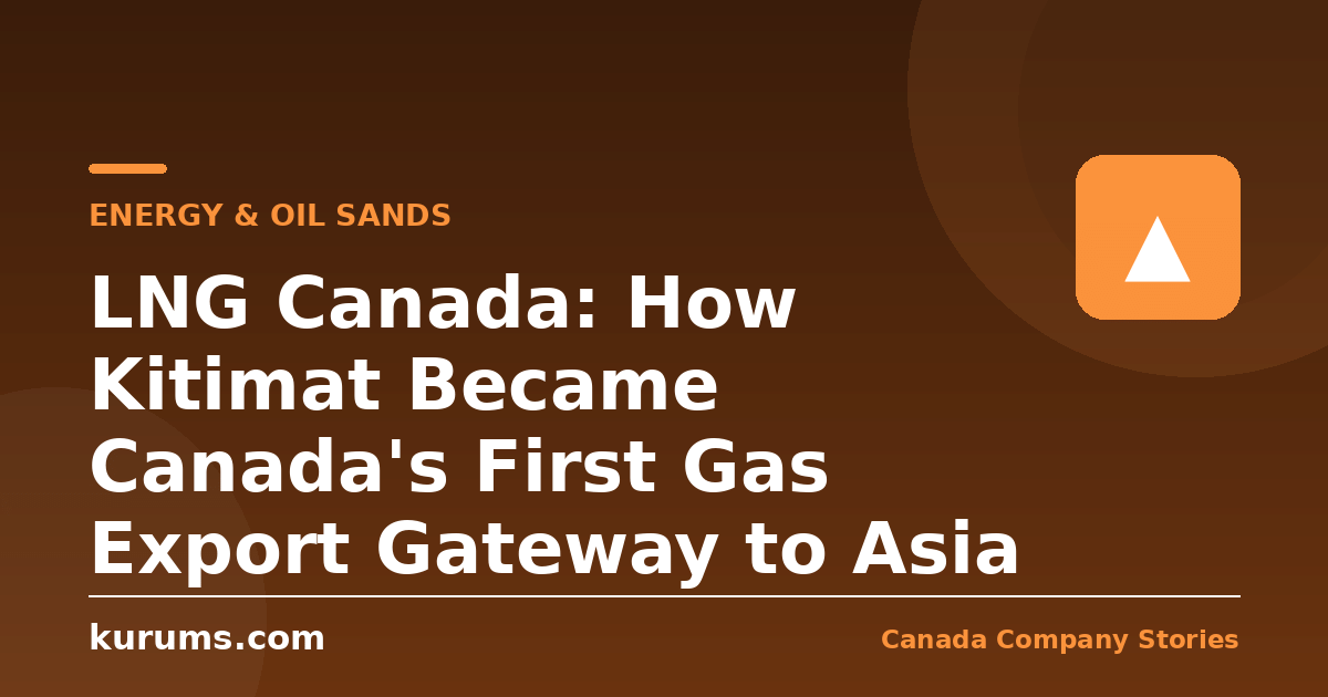LNG Canada: How Kitimat Became Canada's First Gas Export Gateway to Asia