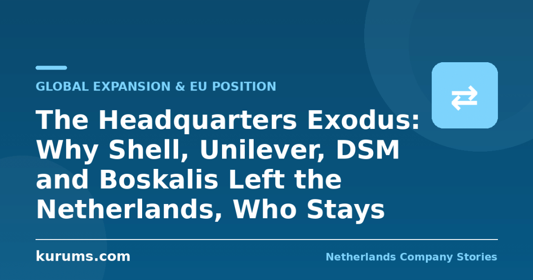 The Headquarters Exodus: Why Shell, Unilever, DSM and Boskalis Left the Netherlands, Who Stays