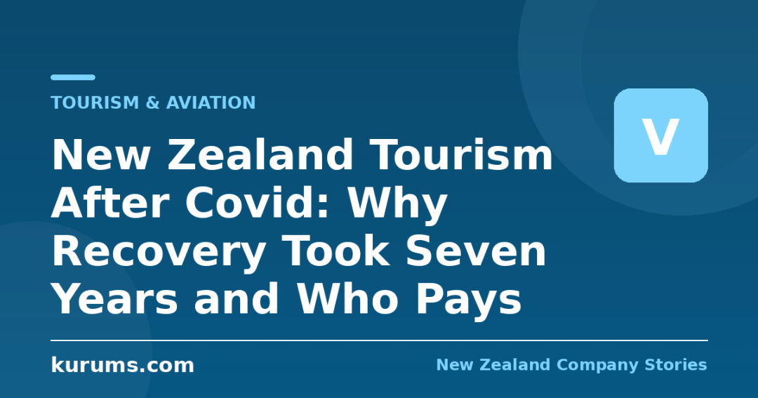 New Zealand Tourism After Covid: Why Recovery Took Seven Years and Who Pays