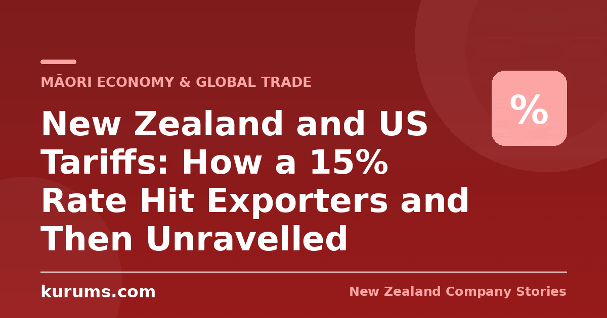 New Zealand and US Tariffs: How a 15% Rate Hit Exporters and Then Unravelled