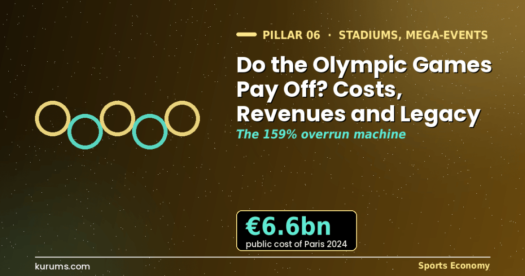 Do the Olympic Games Pay Off? Costs, Revenues and Legacy