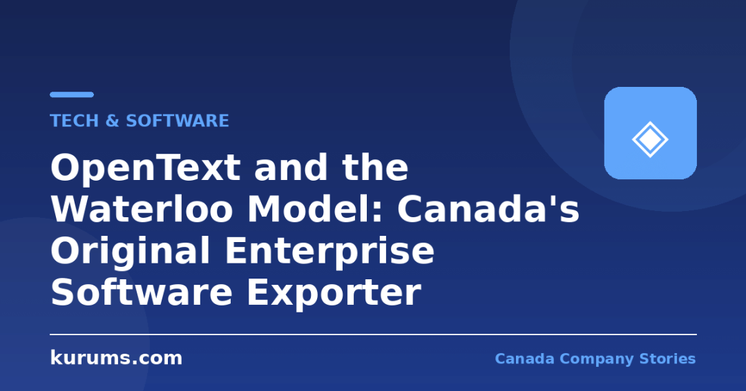 OpenText and the Waterloo Model: Canada's Original Enterprise Software Exporter