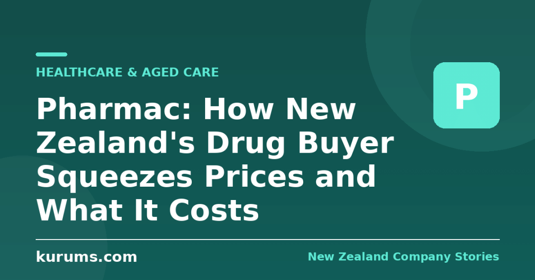 Pharmac: How New Zealand’s Drug Buyer Squeezes Prices and What It Costs