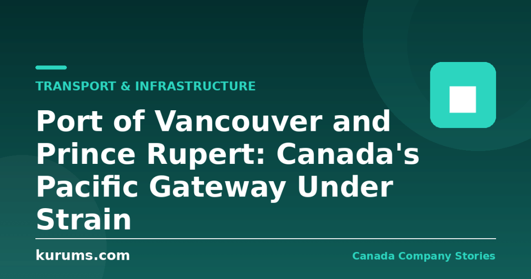 Port of Vancouver and Prince Rupert: Canada's Pacific Gateway Under Strain