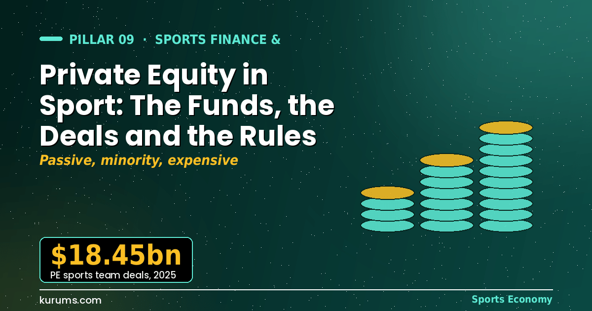 Private Equity in Sport: The Funds, the Deals and the Rules