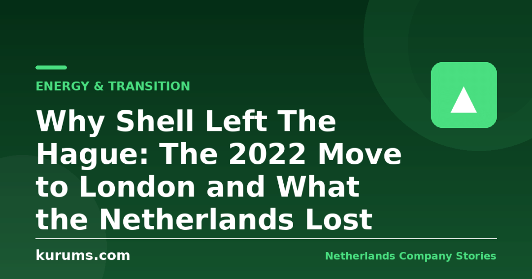 Why Shell Left The Hague: The 2022 Move to London and What the Netherlands Lost