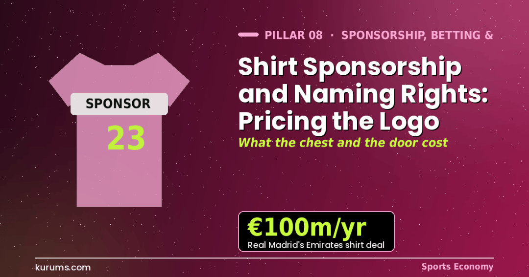 Shirt Sponsorship and Naming Rights: Pricing the Logo