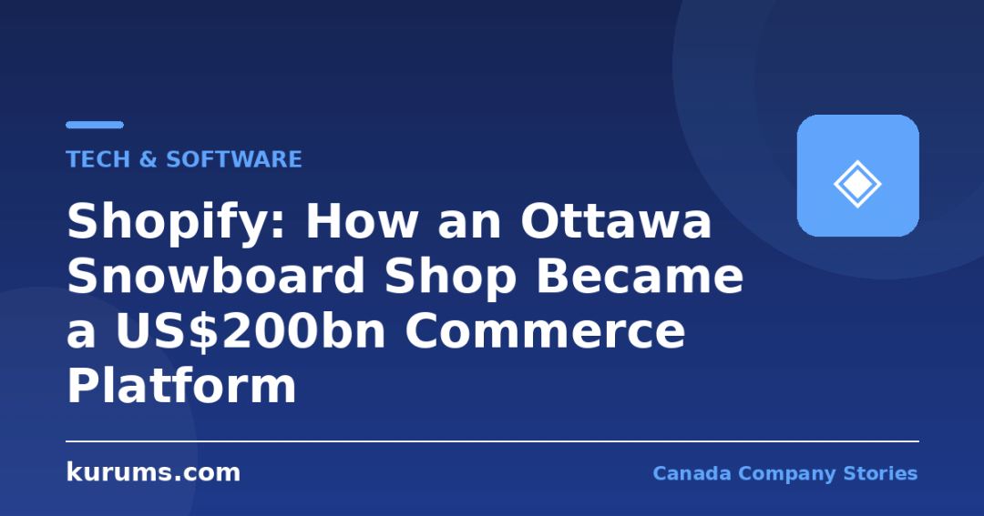 Shopify: How an Ottawa Snowboard Shop Became a US$200bn Commerce Platform