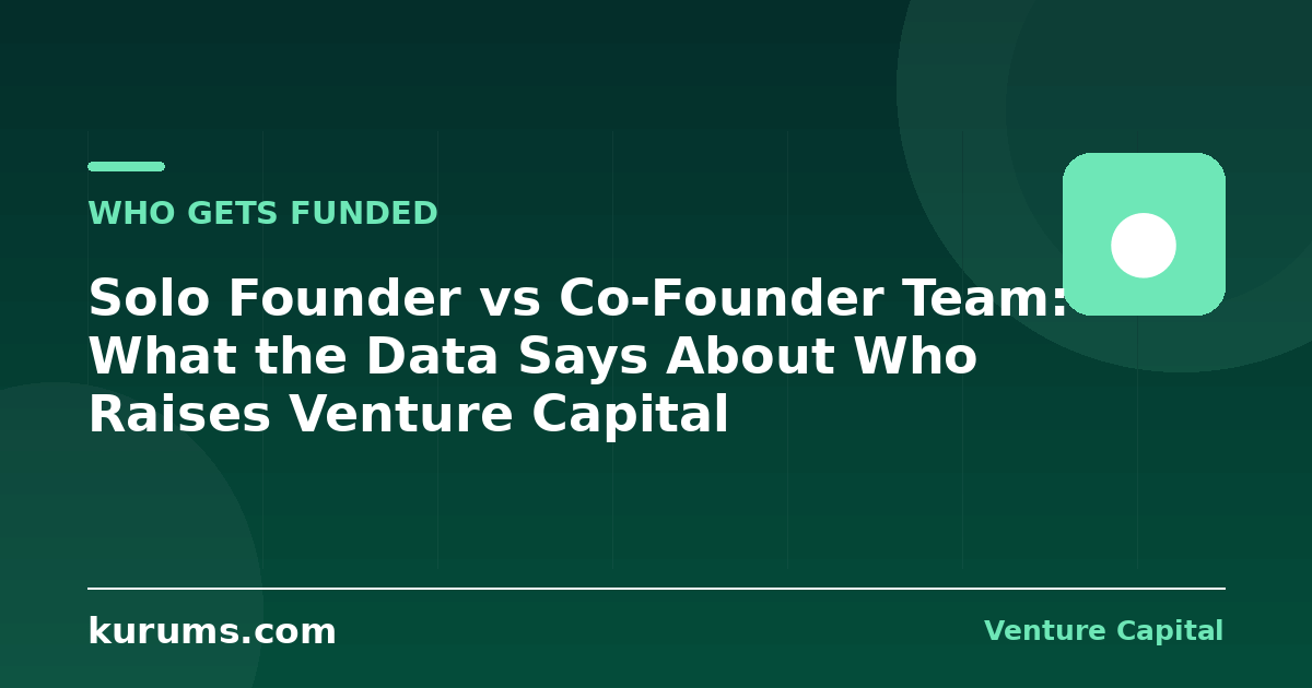 Solo Founder vs Co-Founder Team: What the Data Says About Who Raises Venture Capital