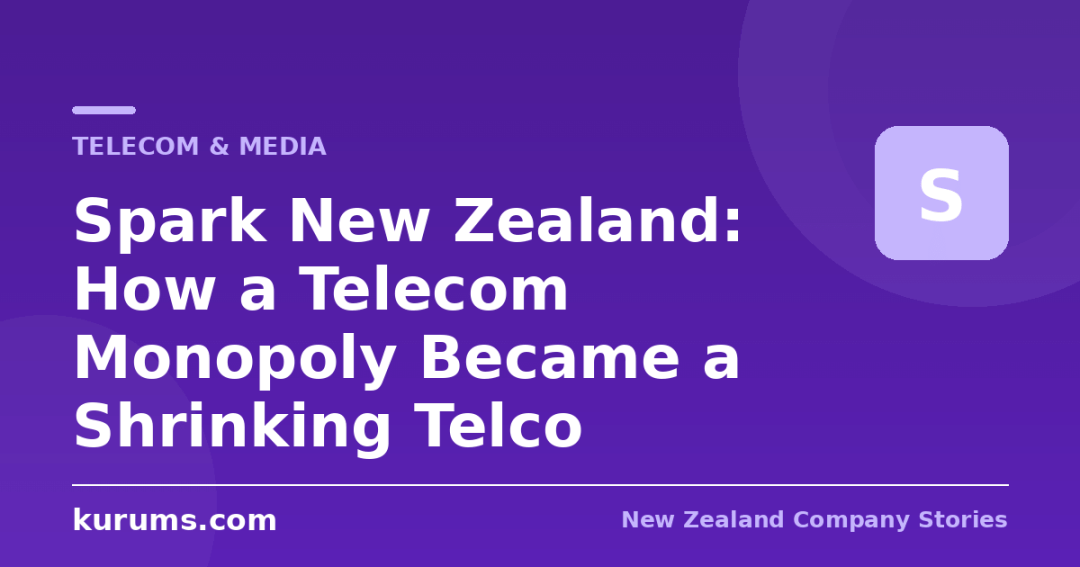 Spark New Zealand: How a Telecom Monopoly Became a Shrinking Telco