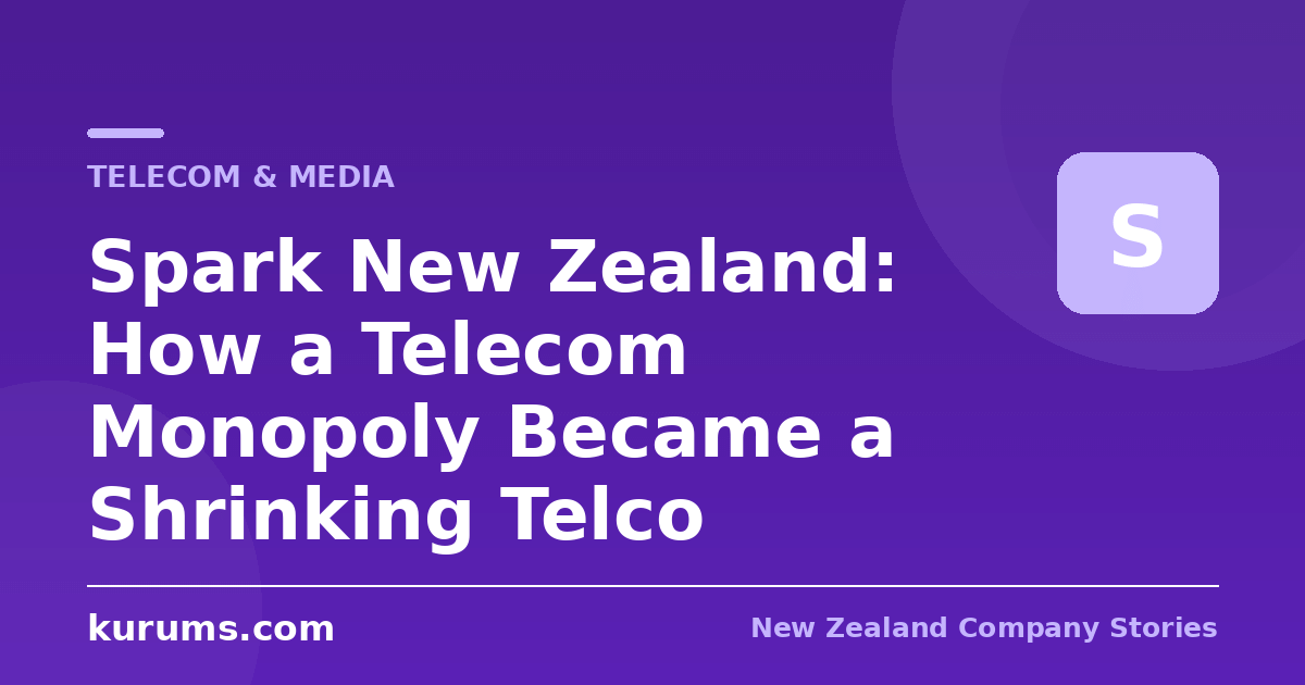 Spark New Zealand: How a Telecom Monopoly Became a Shrinking Telco