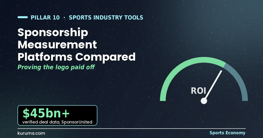 Sponsorship Measurement Platforms Compared