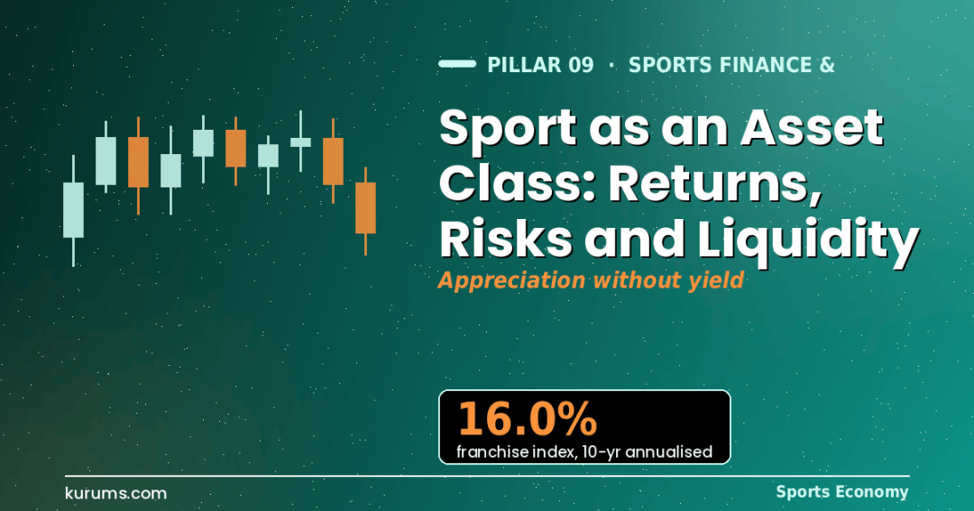 Sport as an Asset Class: Returns, Risks and Liquidity