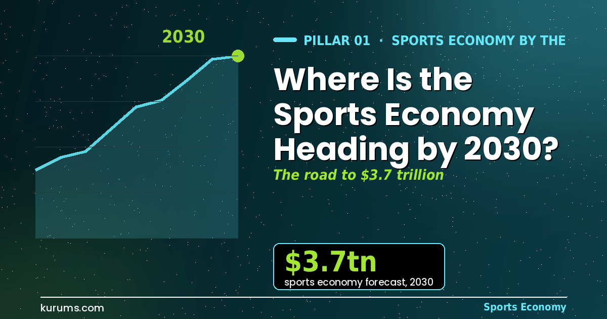 Where Is the Sports Economy Heading by 2030?