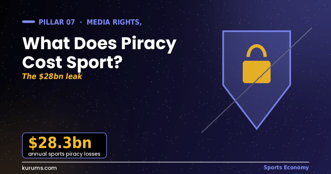 What Does Piracy Cost Sport?