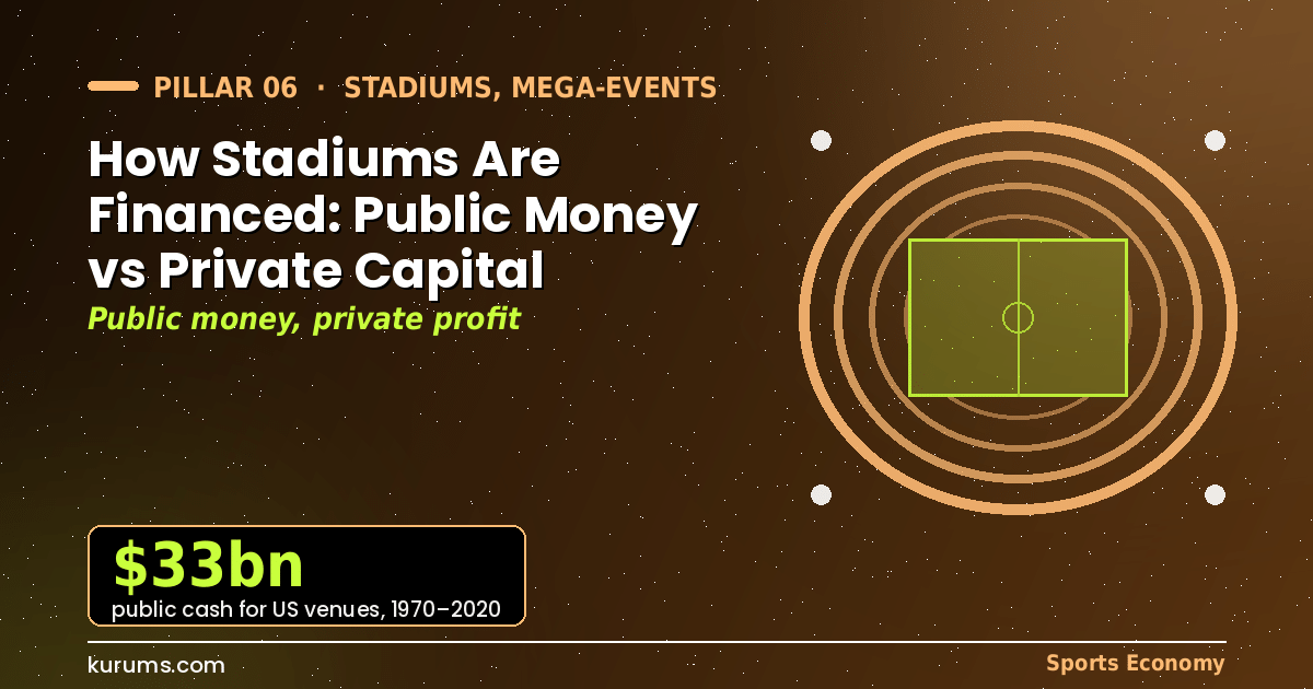 How Stadiums Are Financed: Public Money vs Private Capital