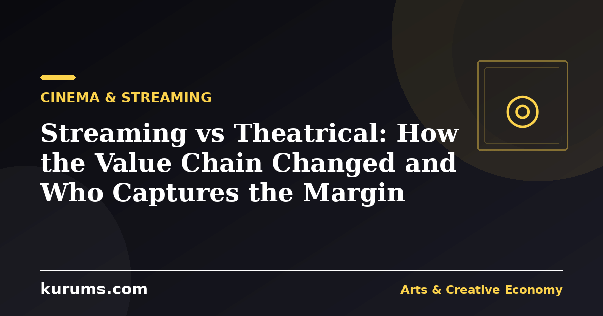 Streaming vs Theatrical: How the Value Chain Changed and Who Captures the Margin