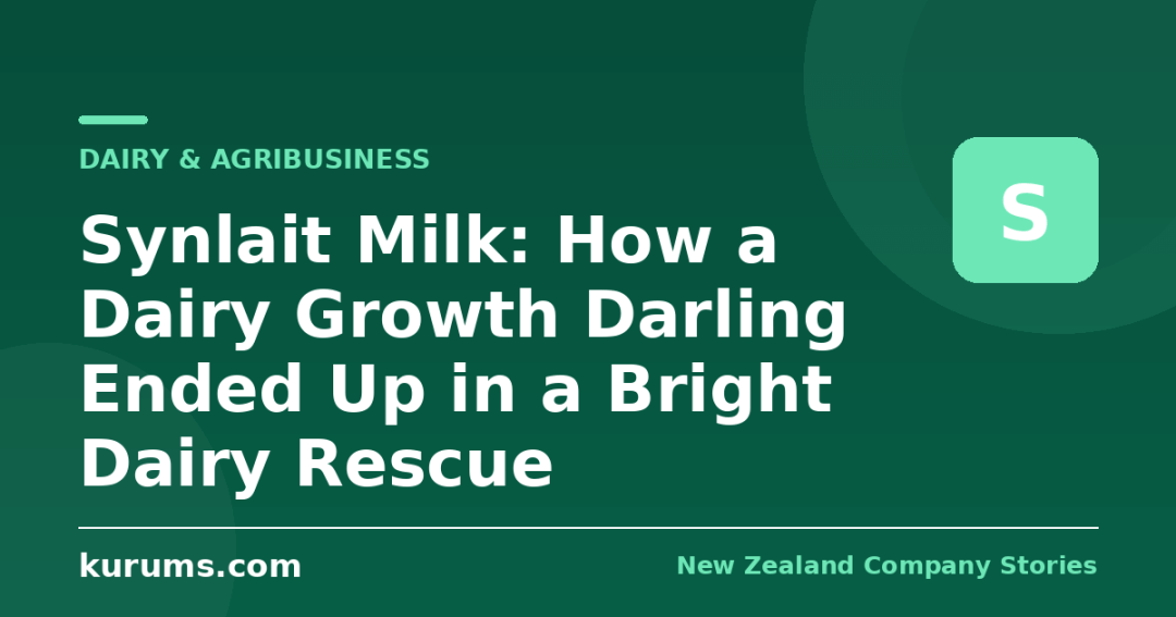 Synlait Milk: How a Dairy Growth Darling Ended Up in a Bright Dairy Rescue