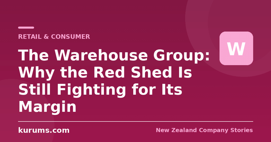 The Warehouse Group: Why the Red Shed Is Still Fighting for Its Margin