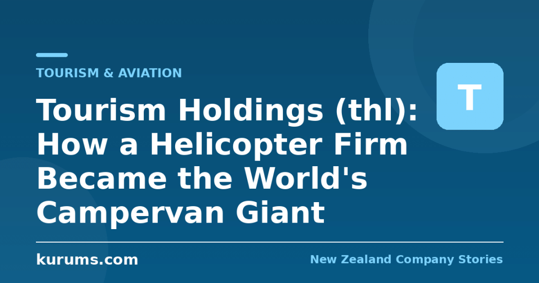 Tourism Holdings (thl): How a Helicopter Firm Became the World’s Campervan Giant