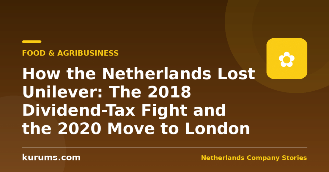 How the Netherlands Lost Unilever: The 2018 Dividend-Tax Fight and the 2020 Move to London