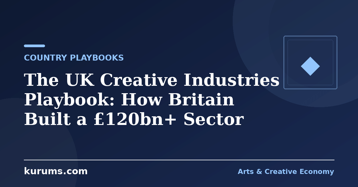 The UK Creative Industries Playbook: How Britain Built a £120bn+ Sector