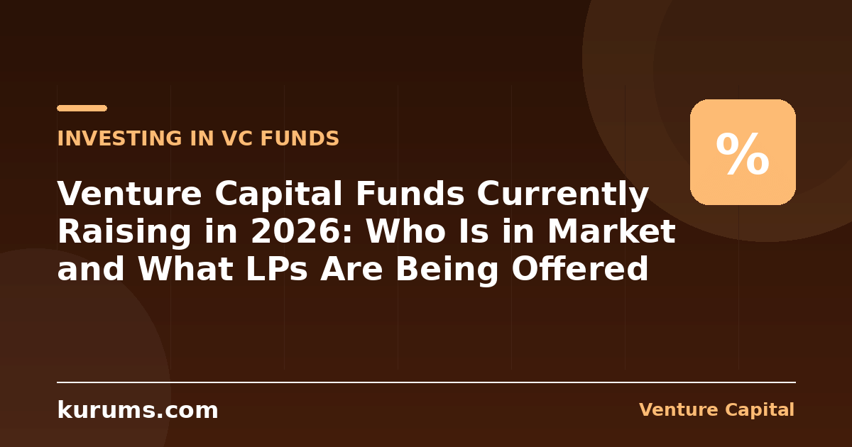 Venture Capital Funds Currently Raising in 2026: Who Is in Market and What LPs Are Being Offered