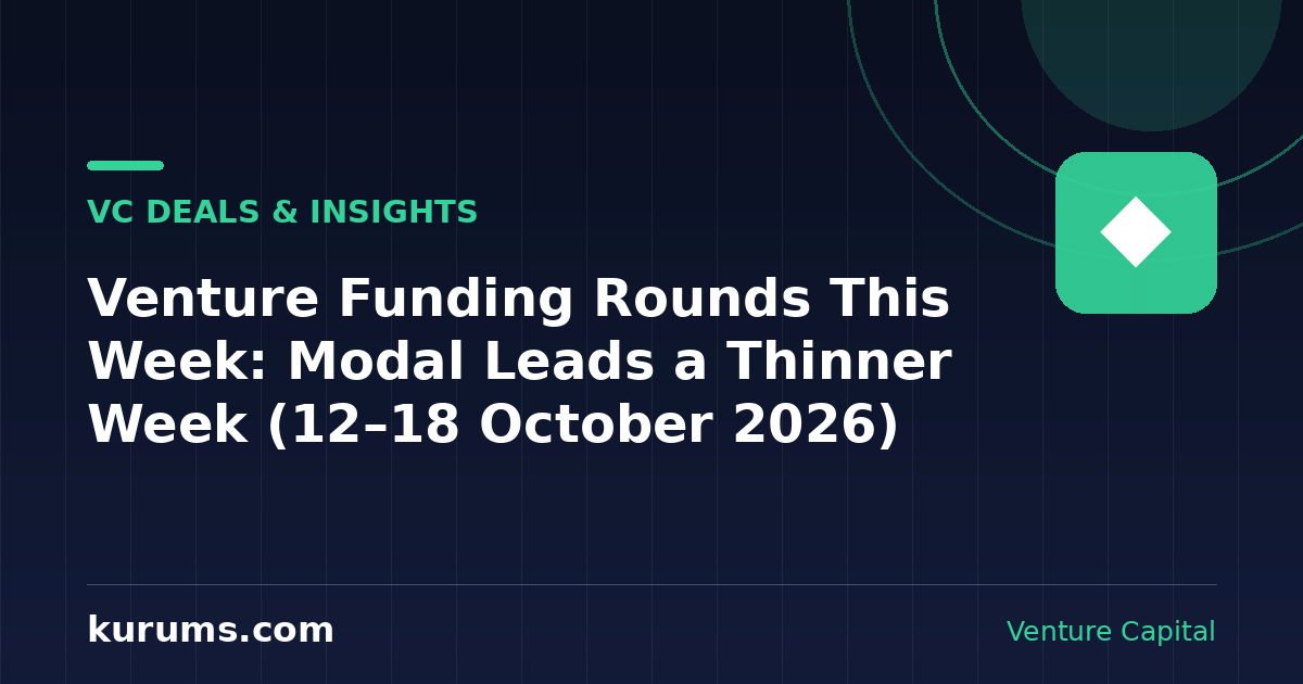 Venture Funding Rounds This Week: Modal Leads a Thinner Week (12–18 October 2026)
