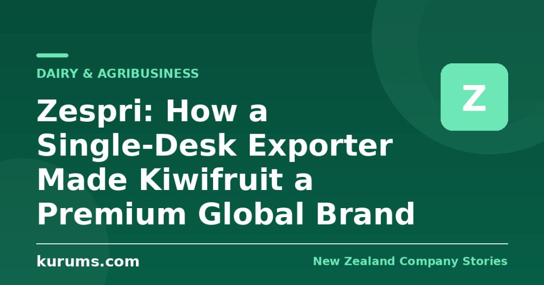 Zespri: How a Single-Desk Exporter Made Kiwifruit a Premium Global Brand
