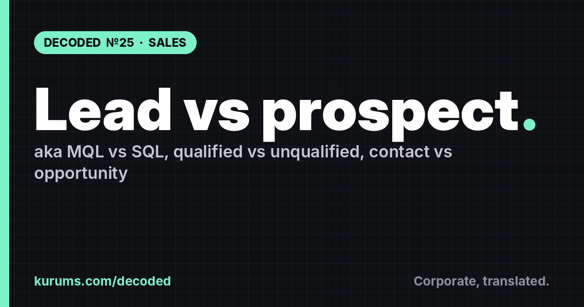 Lead vs prospect explained for Gen Z — Kurums Decoded cover