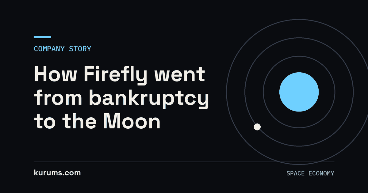 How Firefly went from bankruptcy to the Moon