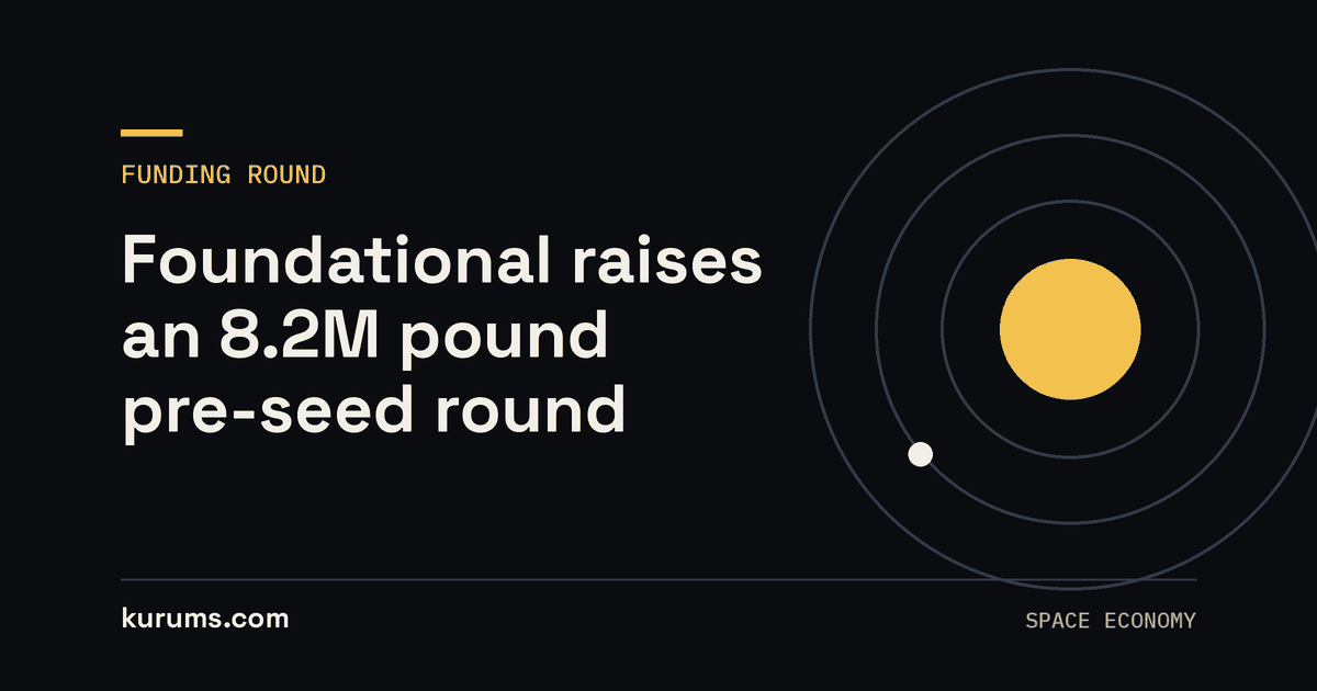 Foundational raises an 8.2M pound pre-seed round