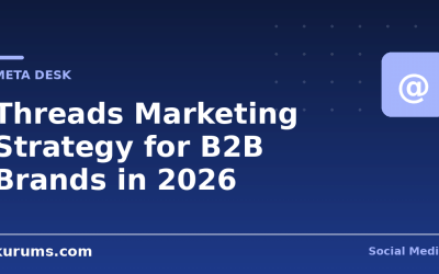 Threads Marketing Strategy for B2B Brands in 2026